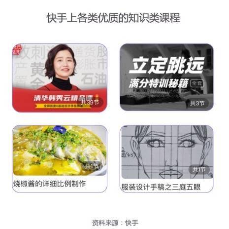 如何开播快手：从零开始，快速成为直播达人