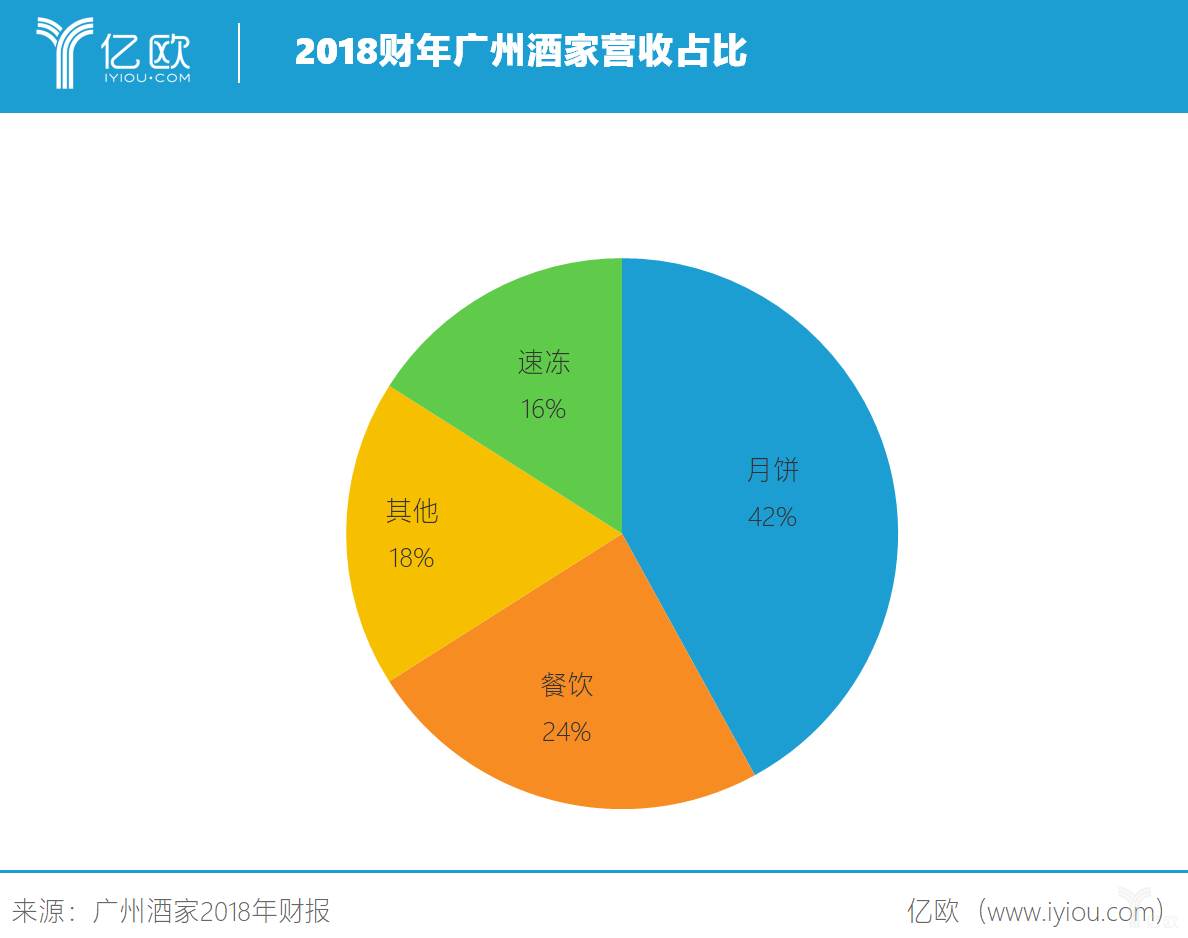 快手如何造势：短视频平台的全新营销战略解析