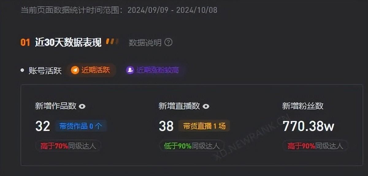 抖音怎么拍才能火？教你轻松涨粉的秘籍