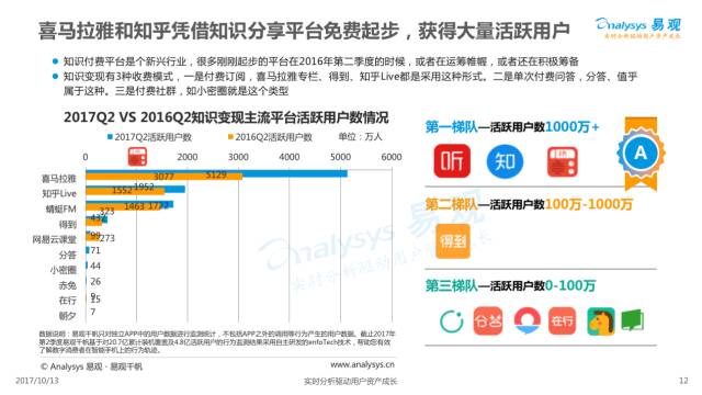 公众号付费阅读系统：创造内容变现新模式