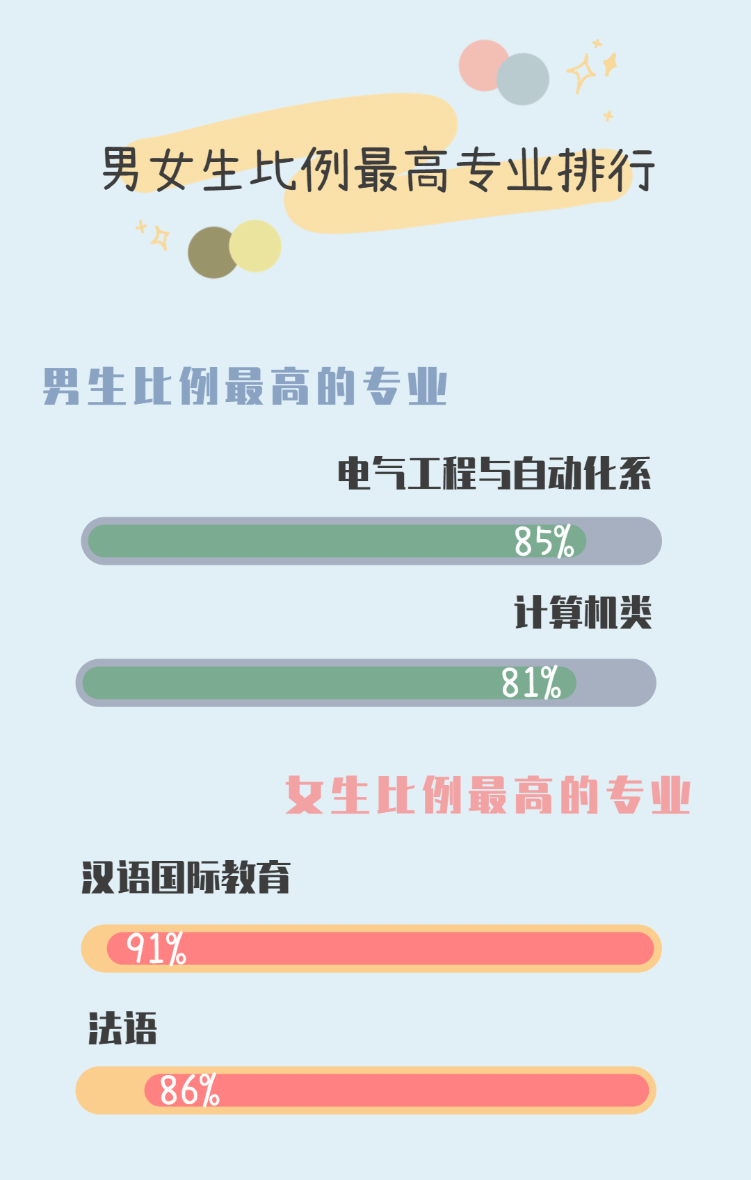 公众号平均阅读比例背后的秘密：如何提升你的内容吸引力