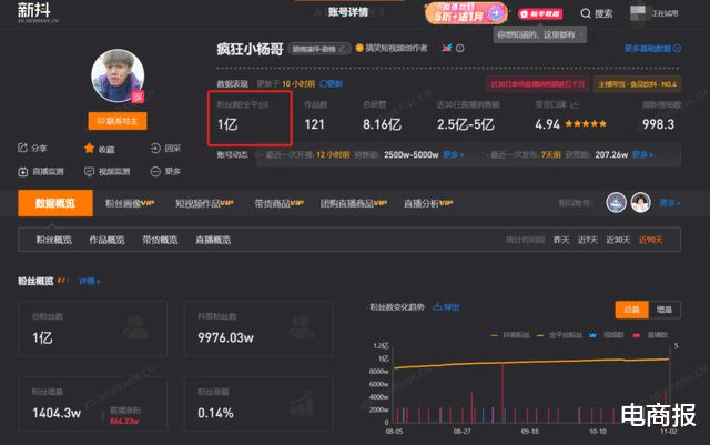 抖音如何成为粉丝：揭秘成为粉丝的独家技巧