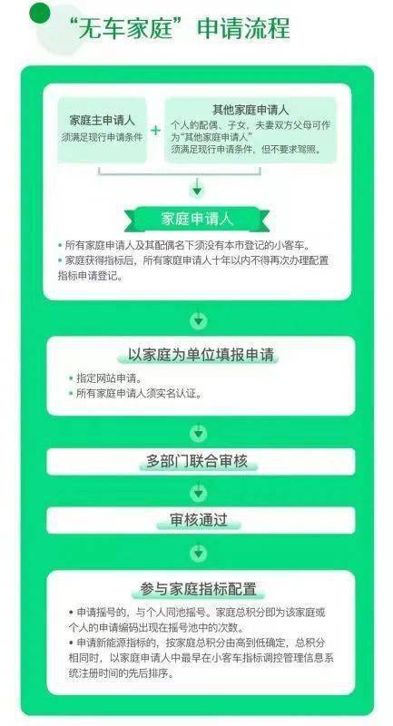 公众号阅读量总是1？揭秘提高阅读量的技巧！