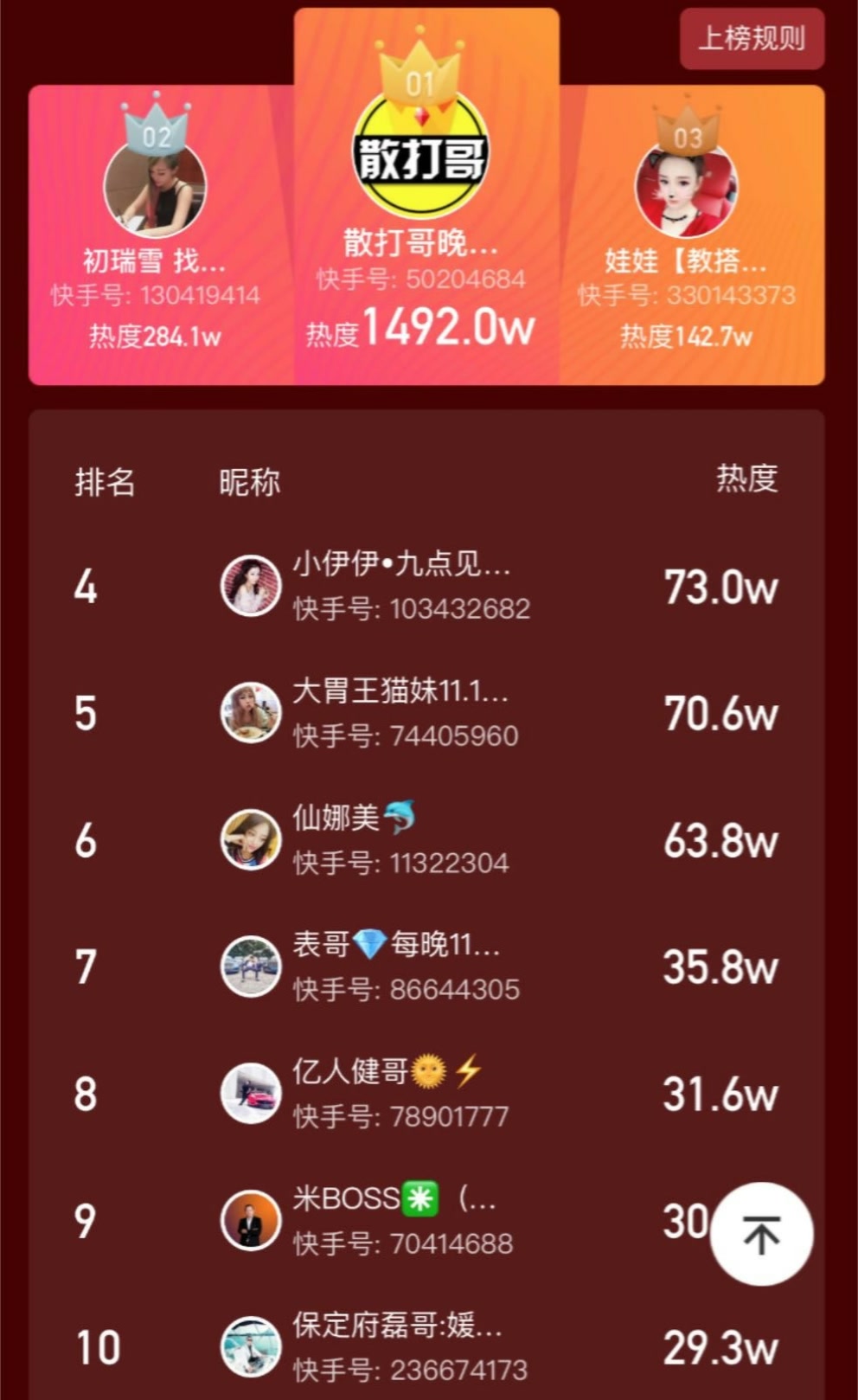 快手直播如何能卖货？——从0到1的直播带货指南