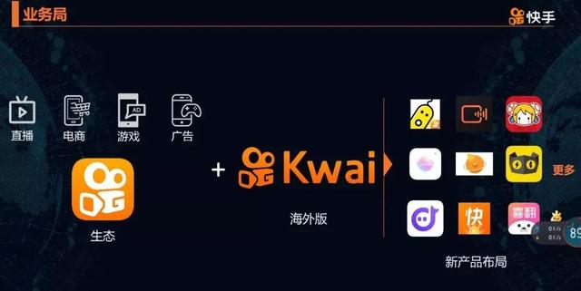 如何成为快手平台的成功主播：引爆粉丝和流量的秘诀