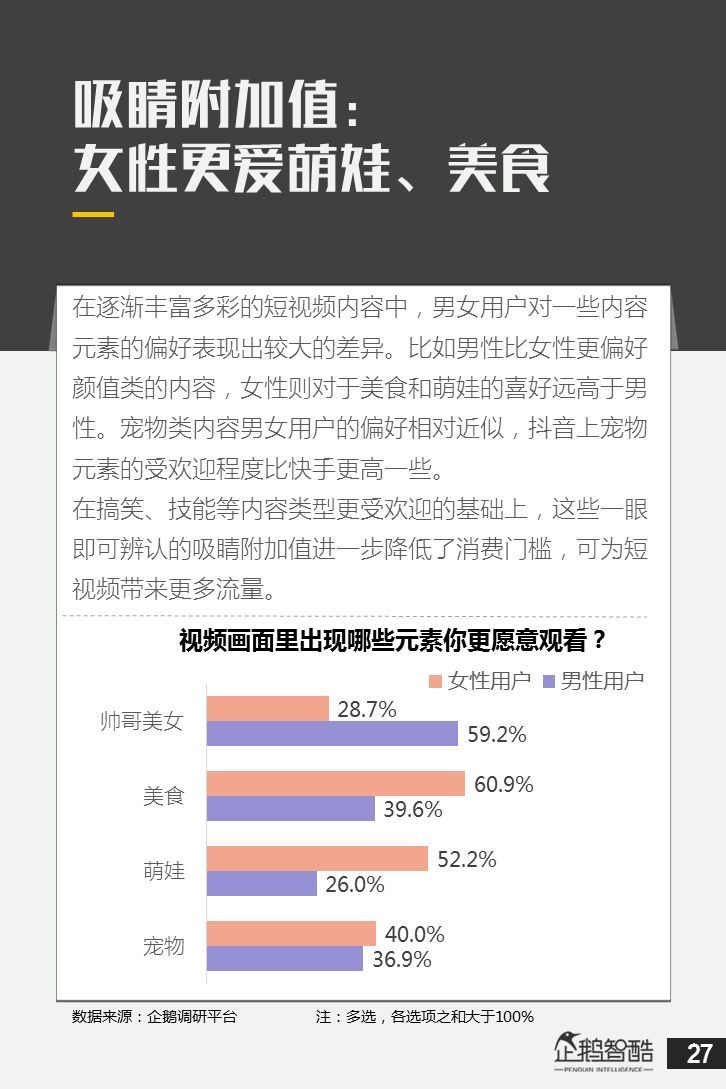 快手如何识别优质内容，提升用户体验？