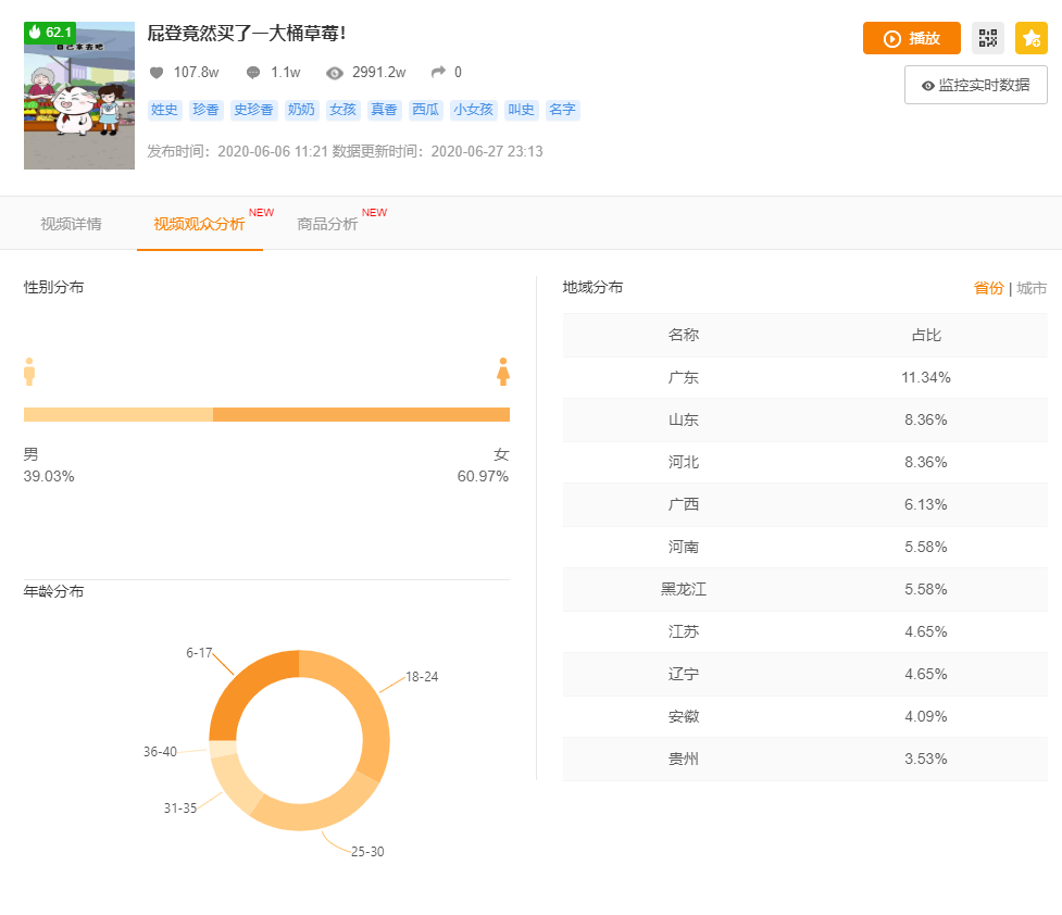 快手如何算分：揭示快手的内容评分机制，让你的账号迅速增长