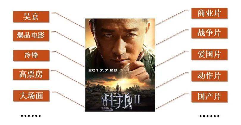 抖音关注了怎么取消？手把手教你轻松管理关注列表