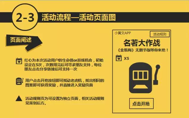 如何打造高效的公众号推广文案，吸引百万读者？