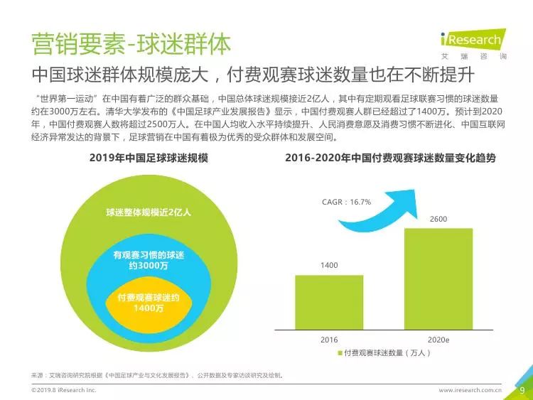公众号阅读调研报告：揭示新媒体时代的阅读习惯