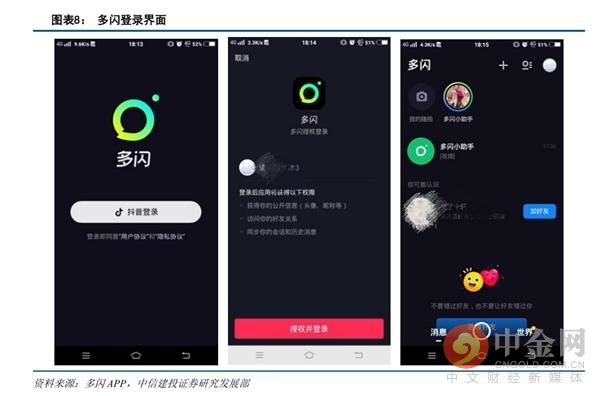 用抖音号怎么登录？快速解锁抖音新功能的指南