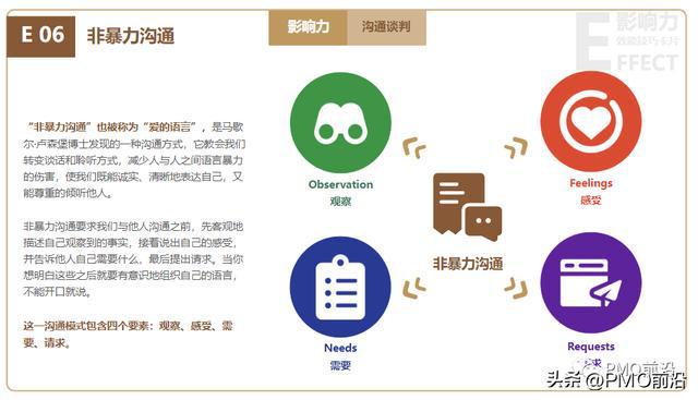 个人公众号怎么认证：快速实现品牌可信度提升的秘诀