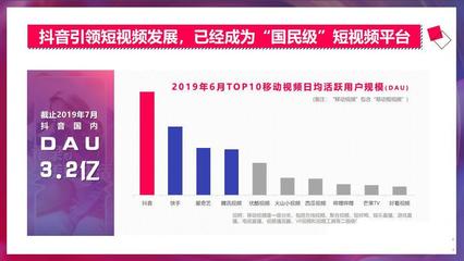 抖音最近怎么了？探寻背后的变化与趋势