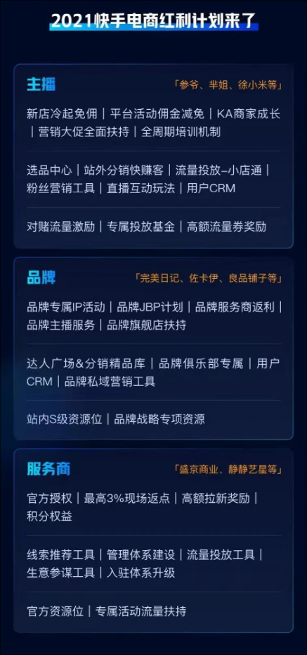 快手如何开店视频：掌握电商新机遇