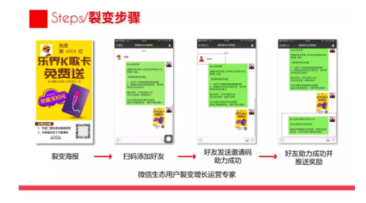 公众号推荐阅读尺寸指南：提升阅读体验的关键